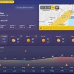 MSN Weather
