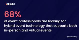 Goldcast The Future of Virtual Events Goldcast The Future of Virtual Events