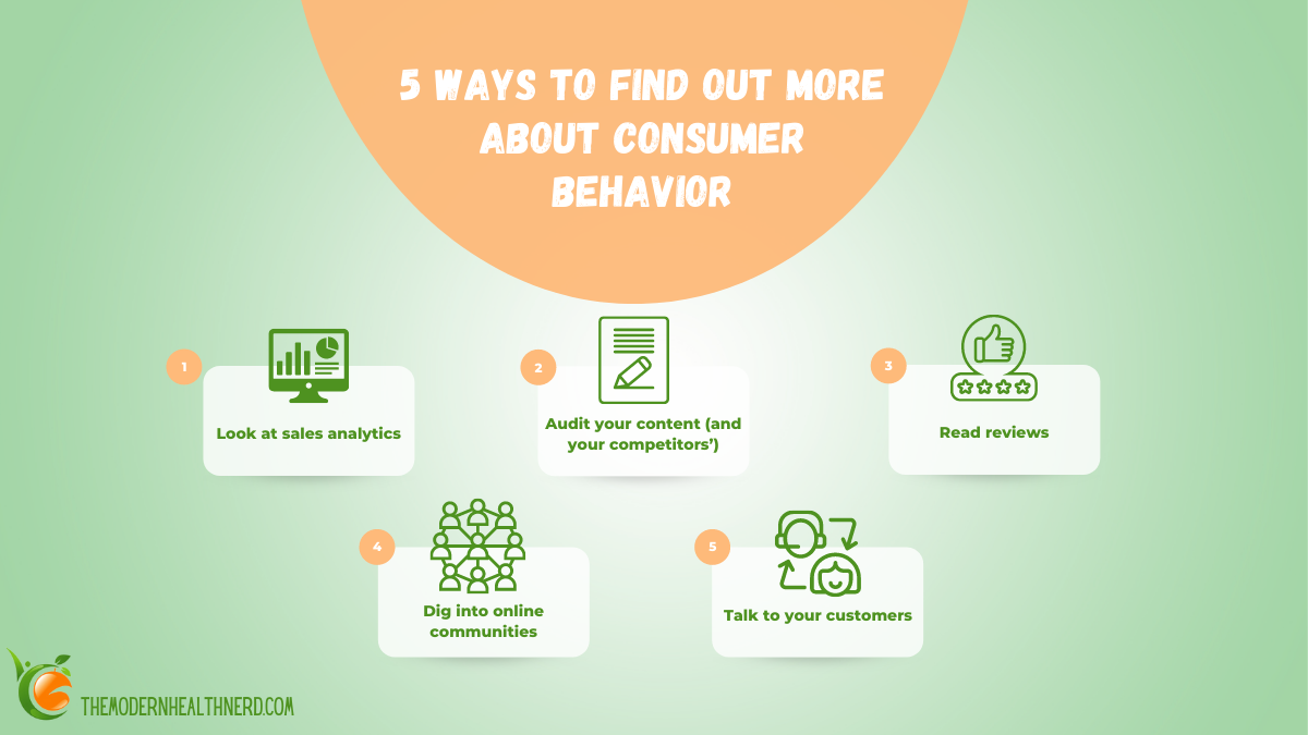 CPG Meaning A Comprehensive Guide CPG Meaning A Comprehensive Guide